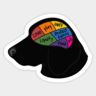In a Dog's Mind Sticker